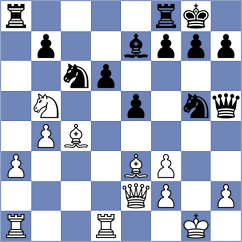 Meier - Sovetbekova (chess.com INT, 2025)