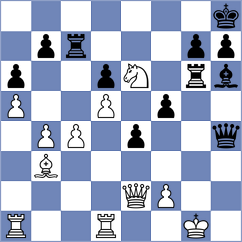 Bartakke - Zheenbekov (chess.com INT, 2025)