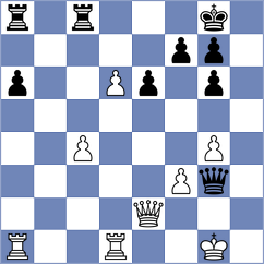 Golubev - Gukesh (Chess.com INT, 2020)
