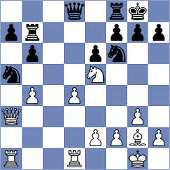 Ermolaev - Rajanish (chess.com INT, 2025)