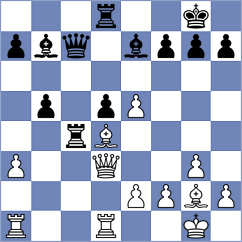Akshat - Canty (Charlotte USA, 2024)