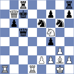 Tobing - Moncada Correa (chess.com INT, 2024)