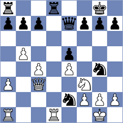 Yardley - Gindi (ICC INT, 2009)