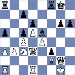 Jegorovas - Solleveld (chess.com INT, 2022)