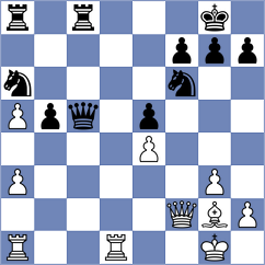 Nazin - Arabidze (chess.com INT, 2025)
