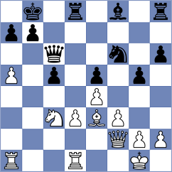 Yu - song (Shanghai CHN, 2024)