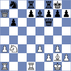 Lekic - Domalchuk-Jonasson (Palmanova ITA, 2024)