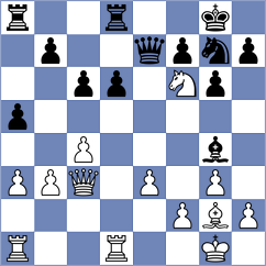 Gracia Alvarez - Valle (chess.com INT, 2022)
