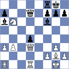 Sava - Magallanes (chess.com INT, 2023)