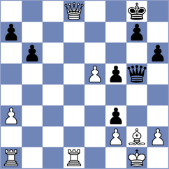 Magnussen - Jeschke (Kiel, 2007)