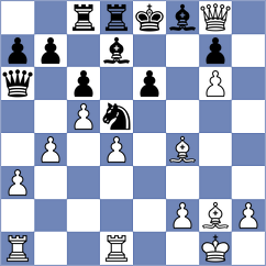 Svetlov - Gribkov (Gorodets, 2007)