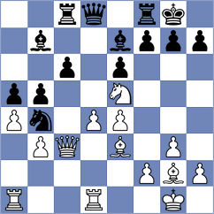 Kusakina - Bahmani (chess.com INT, 2025)