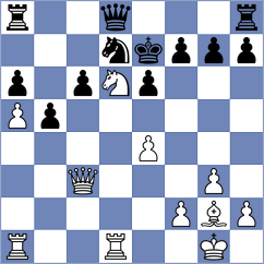Berezin - Musat (chess.com INT, 2023)