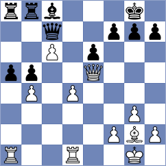 Wang - Milic (Box Hill, 2019)