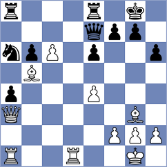 Narayanan - Shimelkov (chess.com INT, 2022)