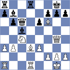 Vusatiuk - Leu (chess.com INT, 2025)