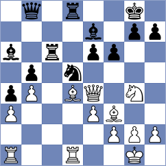 Matveeva - Haussernot (chess.com INT, 2025)