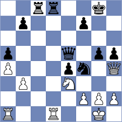 Starozhilov - Shuvalov (Chess.com INT, 2020)