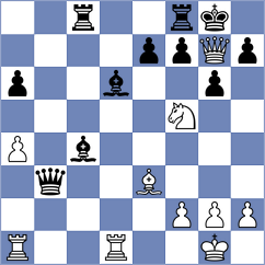 Argandona Riveiro - Petukhov (chess.com INT, 2023)