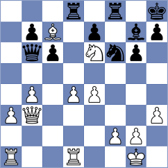 Kovacevic - Uria Ramirez (Erandio, 2004)
