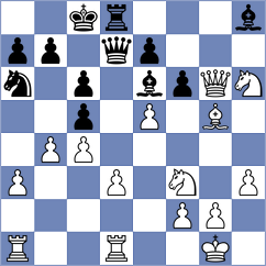 Ivic - Henriquez Villagra (chess.com INT, 2024)