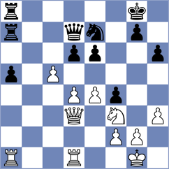 Triquell Sanchez - Fernandez Diaz Mascort (Spain, 1998)