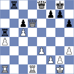 Samaganova - Nguyen (Chess.com INT, 2021)