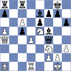 Sivakumar - Omariev (chess.com INT, 2025)