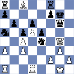 Todorovic - Akhmedov (chess.com INT, 2025)