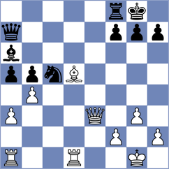 Odegov - Bulgak (chess.com INT, 2025)