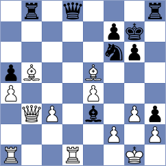 Shirov - Colovic (Mengibar ESP, 2024)