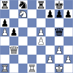 Kizov - Stojanovic (Obrenovac, 2004)