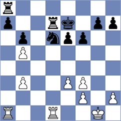 Uzuner - Qian (chess.com INT, 2024)