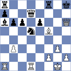 Lazavik - Raczek (chess.com INT, 2025)