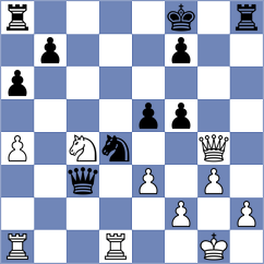 Vila Dupla - Womacka (chess.com INT, 2023)