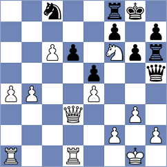 Rustemov - Pavlidou (chess.com INT, 2025)