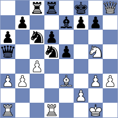 Khaliun Batnasan - Moskvin (chess.com INT, 2022)