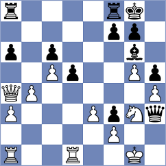 Bintang - Niyazgulova (chess.com INT, 2022)