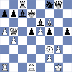 Hercegovac - Gutierrez Olivares (chess.com INT, 2025)