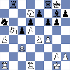 Tica - Orozbaev (Chess.com INT, 2020)