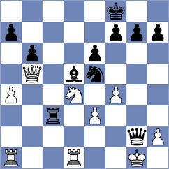 Looi - Gbiorczyk (chess.com INT, 2024)