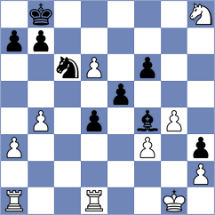 Rossi - Souza dos Santos (chess.com INT, 2025)
