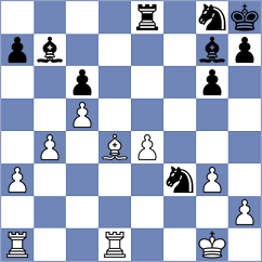 Anhwere - Richardson (chess.com INT, 2024)