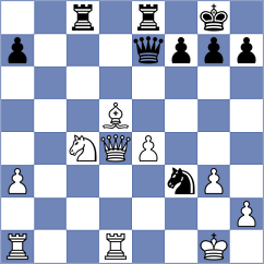 Levine - Shapiro (chess.com INT, 2022)