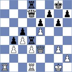 Mammadova - Costa (Chess.com INT, 2020)
