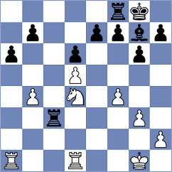 Shamsi - Solcan (chess.com INT, 2024)