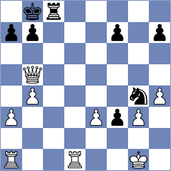 Brenke - Makaraci (chess.com INT, 2025)