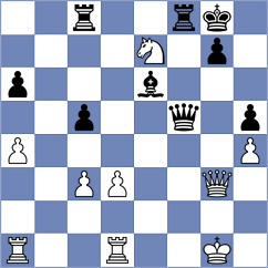 Al Tarbosh - Anupam (chess.com INT, 2024)