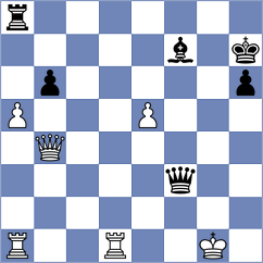Ambartsumova - Donchenko (chess.com INT, 2023)