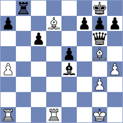 Nguyen - Baunok (Red Deer, 2003)